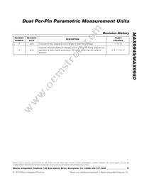 MAX9950DCCB+D Datasheet Page 23