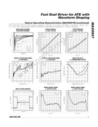 MAX9957DCCB+D Datasheet Page 11