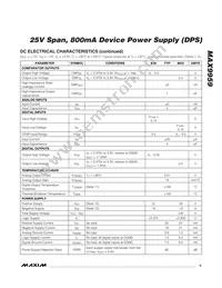 MAX9959DCCQ+D Datasheet Page 5