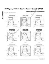 MAX9959DCCQ+D Datasheet Page 8