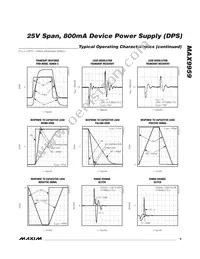 MAX9959DCCQ+D Datasheet Page 9