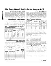 MAX9959DCCQ+D Datasheet Page 16