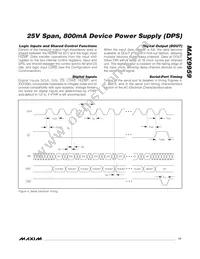 MAX9959DCCQ+D Datasheet Page 17