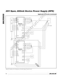 MAX9959DCCQ+D Datasheet Page 22