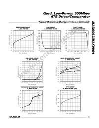 MAX9963AJCCQ+D Datasheet Page 13