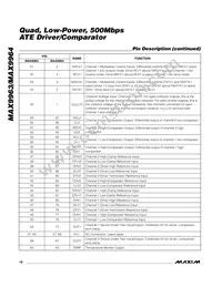 MAX9963AJCCQ+D Datasheet Page 16