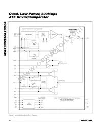 MAX9963AJCCQ+D Datasheet Page 18