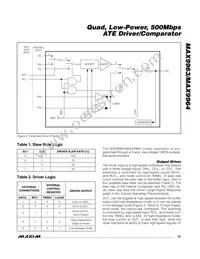 MAX9963AJCCQ+D Datasheet Page 19