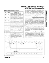 MAX9963AJCCQ+D Datasheet Page 21