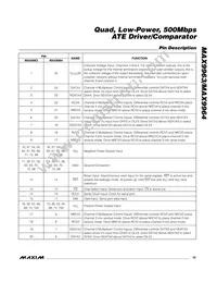 MAX9963AJCCQ+TD Datasheet Page 15