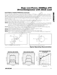 MAX9967ADCCQ+D Datasheet Page 11