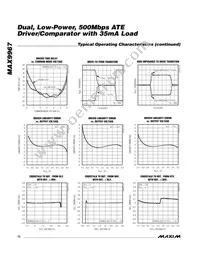 MAX9967ADCCQ+D Datasheet Page 12