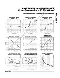 MAX9967ADCCQ+D Datasheet Page 13