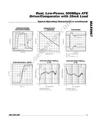 MAX9967ADCCQ+D Datasheet Page 15