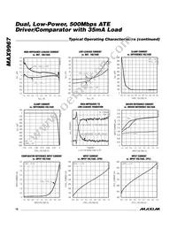 MAX9967ADCCQ+D Datasheet Page 16