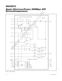 MAX9972ACCS+D Datasheet Page 16
