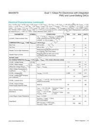 MAX9979KCTK+D Datasheet Page 16