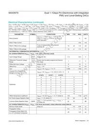 MAX9979KCTK+D Datasheet Page 20