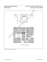 MAXM15064AMB+ Datasheet Page 21