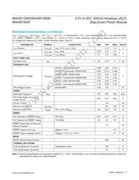 MAXM15067AMB+ Datasheet Page 3