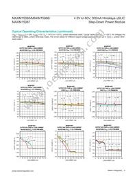 MAXM15067AMB+ Datasheet Page 6