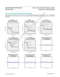 MAXM15067AMB+ Datasheet Page 7