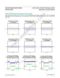 MAXM15067AMB+ Datasheet Page 8