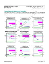 MAXM15067AMB+ Datasheet Page 10