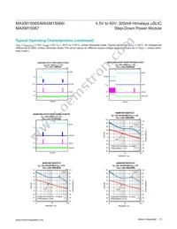 MAXM15067AMB+ Datasheet Page 13