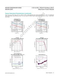 MAXM15067AMB+ Datasheet Page 14