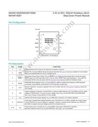 MAXM15067AMB+ Datasheet Page 15