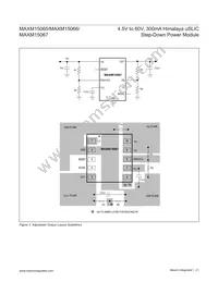 MAXM15067AMB+ Datasheet Page 21