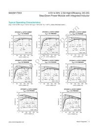 MAXM17503ALJ+T Datasheet Page 5