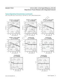 MAXM17503ALJ+T Datasheet Page 6