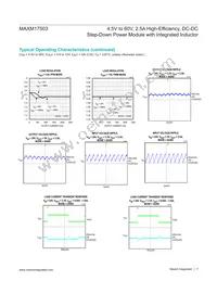 MAXM17503ALJ+T Datasheet Page 7