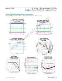 MAXM17503ALJ+T Datasheet Page 10