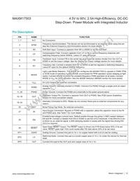 MAXM17503ALJ+T Datasheet Page 12