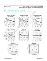 MAXM17504ALJ+T Datasheet Page 6