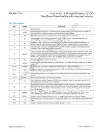 MAXM17504ALJ+T Datasheet Page 12