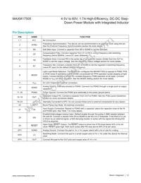 MAXM17505ALJ+T Datasheet Page 12