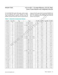 MAXM17505ALJ+T Datasheet Page 15