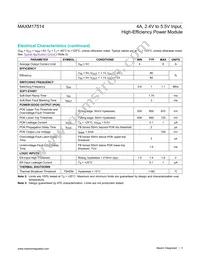 MAXM17514ALI+T Datasheet Page 3