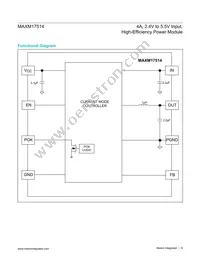 MAXM17514ALI+T Datasheet Page 9