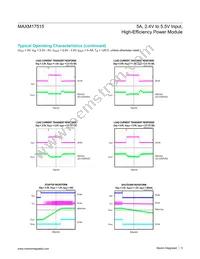 MAXM17515ALI+T Datasheet Page 5