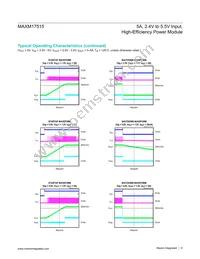 MAXM17515ALI+T Datasheet Page 6