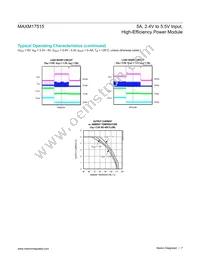 MAXM17515ALI+T Datasheet Page 7