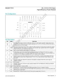 MAXM17515ALI+T Datasheet Page 8