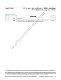 MAXM17543ALJ+T Datasheet Page 18