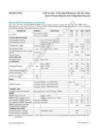 MAXM17544ALJ+T Datasheet Page 3