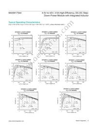 MAXM17544ALJ+T Datasheet Page 4